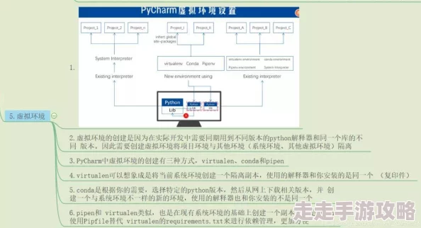 lubuntu线路检测3：网友评价热烈，性能稳定，界面友好，备受推荐的轻量级操作系统