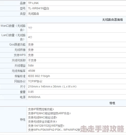 lubuntu线路检测3：网友评价热烈，性能稳定，界面友好，备受推荐的轻量级操作系统