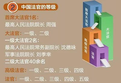 中国特级黄色片：探讨其在社会文化中的影响及相关法律法规的演变与现状分析