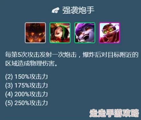 揭秘最佳炮手最强阵容搭配！平民玩家必看的T0级阵容分享攻略