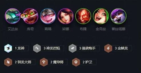 揭秘最佳炮手最强阵容搭配！平民玩家必看的T0级阵容分享攻略