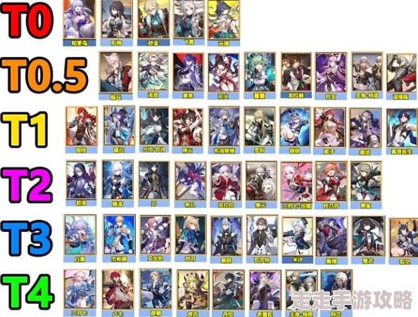 崩坏星穹铁道2.5版本开启时间揭秘:2024年9月10日迎来全新冒险 崩坏星穹铁道2.5版本开启时间揭秘:2024年9月10日迎来全新冒险