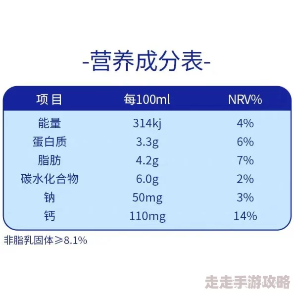 144子豪无穷无尽的纯郁牛奶：探讨其营养成分与健康益处的综合研究分析