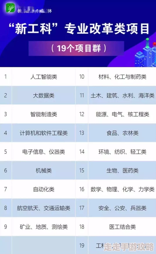 stats804封面：深入分析数据科学课程的最新进展与未来发展方向，助力学生掌握前沿技能