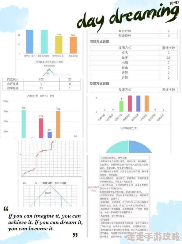 stats804封面：深入分析数据科学课程的最新进展与未来发展方向，助力学生掌握前沿技能
