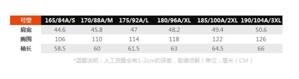 国产尺码和欧洲尺码表对照：最新更新与详细解析，助你轻松选择合适服装尺寸