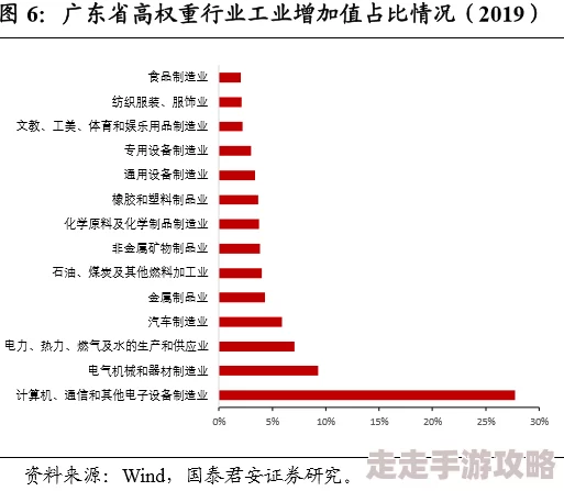 仙踪林大豆行情网东南亚：突发大豆价格飙升，供应链危机引发市场震荡，投资者需谨慎应对风险！