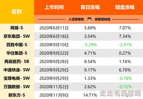 大肉大捧一进一出好爽视频百度：最新动态曝光，网友热议引发广泛关注与讨论！
