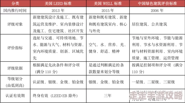 深度解析：最强祖师阮晋武的培养价值与潜力评估，是否值得投入资源？