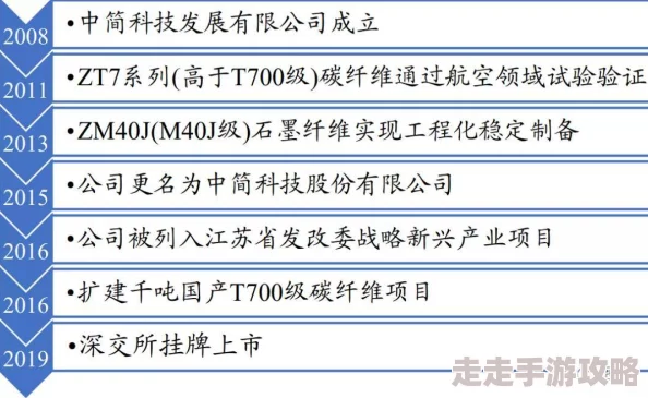 深度解析：最强祖师阮晋武的培养价值与潜力评估，是否值得投入资源？