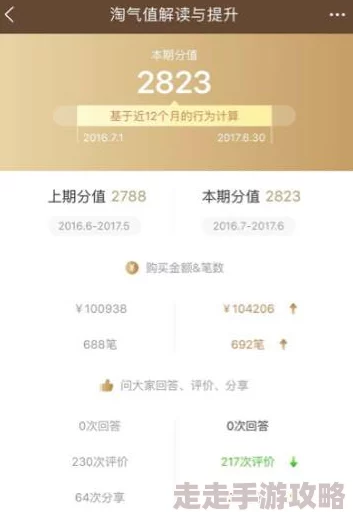 91在线无码精品秘 入口不卡：网友纷纷表示该平台内容丰富，使用体验良好，但也有用户担心安全性和隐私保护问题