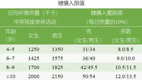 17c180 cm： 研究不同身高对青少年心理健康影响的实证分析与探讨
