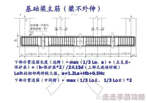 e筋钢筋翻样全套视频教程震撼上线，掌握最新技巧，让你的施工效率大幅提升！