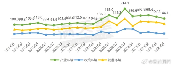 福利片国产市场持续升温，相关政策与监管措施逐步完善，行业发展前景引发广泛关注