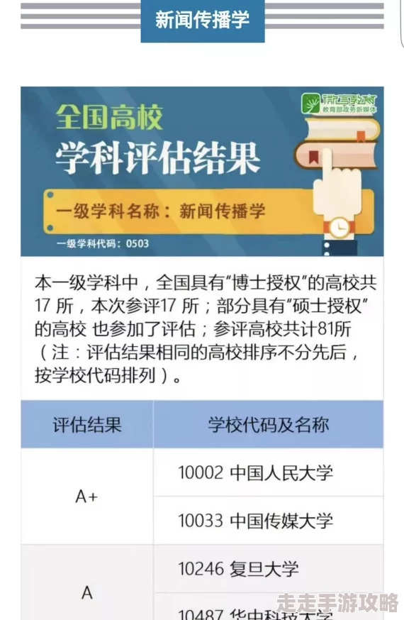 免费的a级毛片最新研究表明观看此类影片可能对心理健康产生负面影响，专家建议适度观看并寻求其他娱乐方式