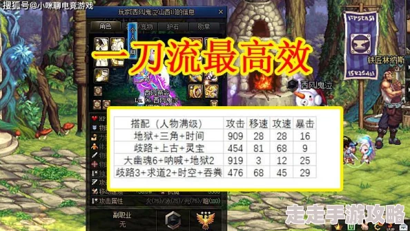 详尽的出发吧麦芬尤米尔深渊通关高效打法指南 详尽的出发吧麦芬尤米尔深渊通关高效打法指南