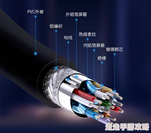 高清线和视频线的区别，高清线传输更清晰，适合高画质需求，而视频线则相对简单