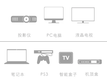 高清线和视频线的区别，高清线传输更清晰，适合高画质需求，而视频线则相对简单